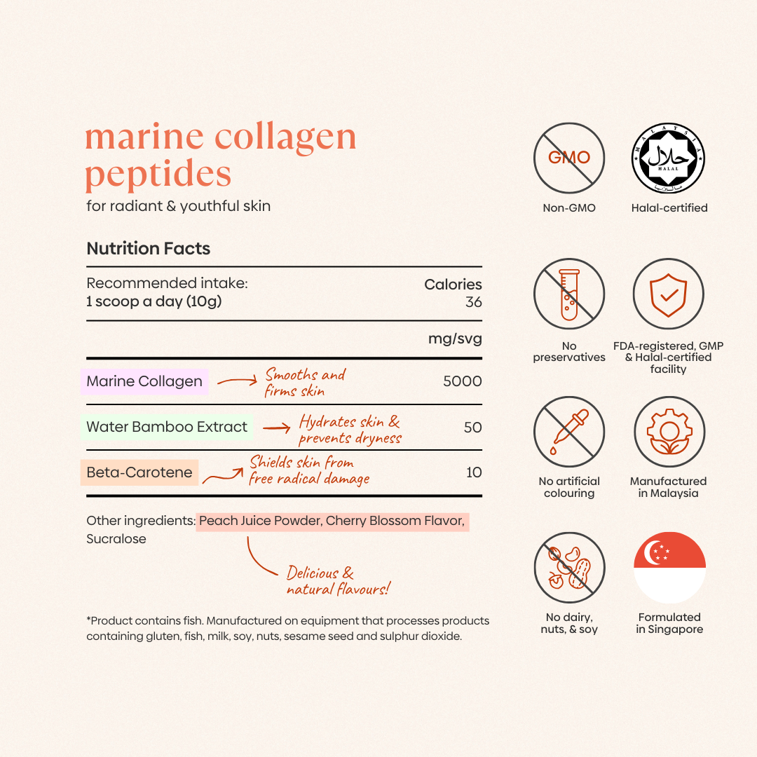 Ingredients (1)