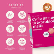 Cycle Harmony Pre+Probiotic Melts (3 Boxes)