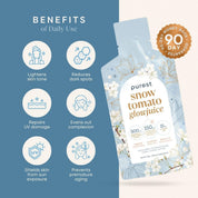 Skincare Trinity Bundle