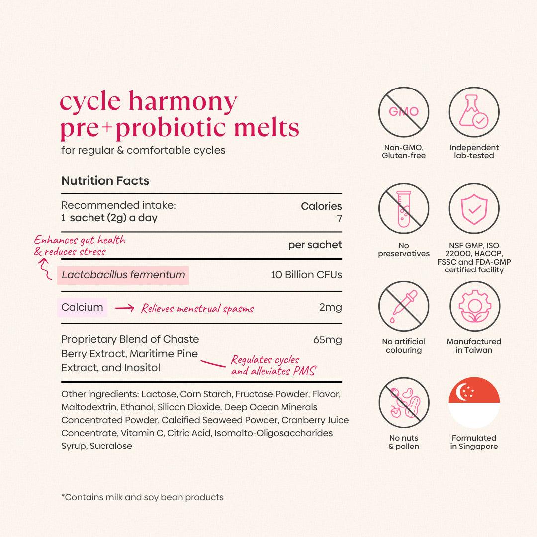 Cycle Harmony Pre+Probiotic Melts (3 Boxes)