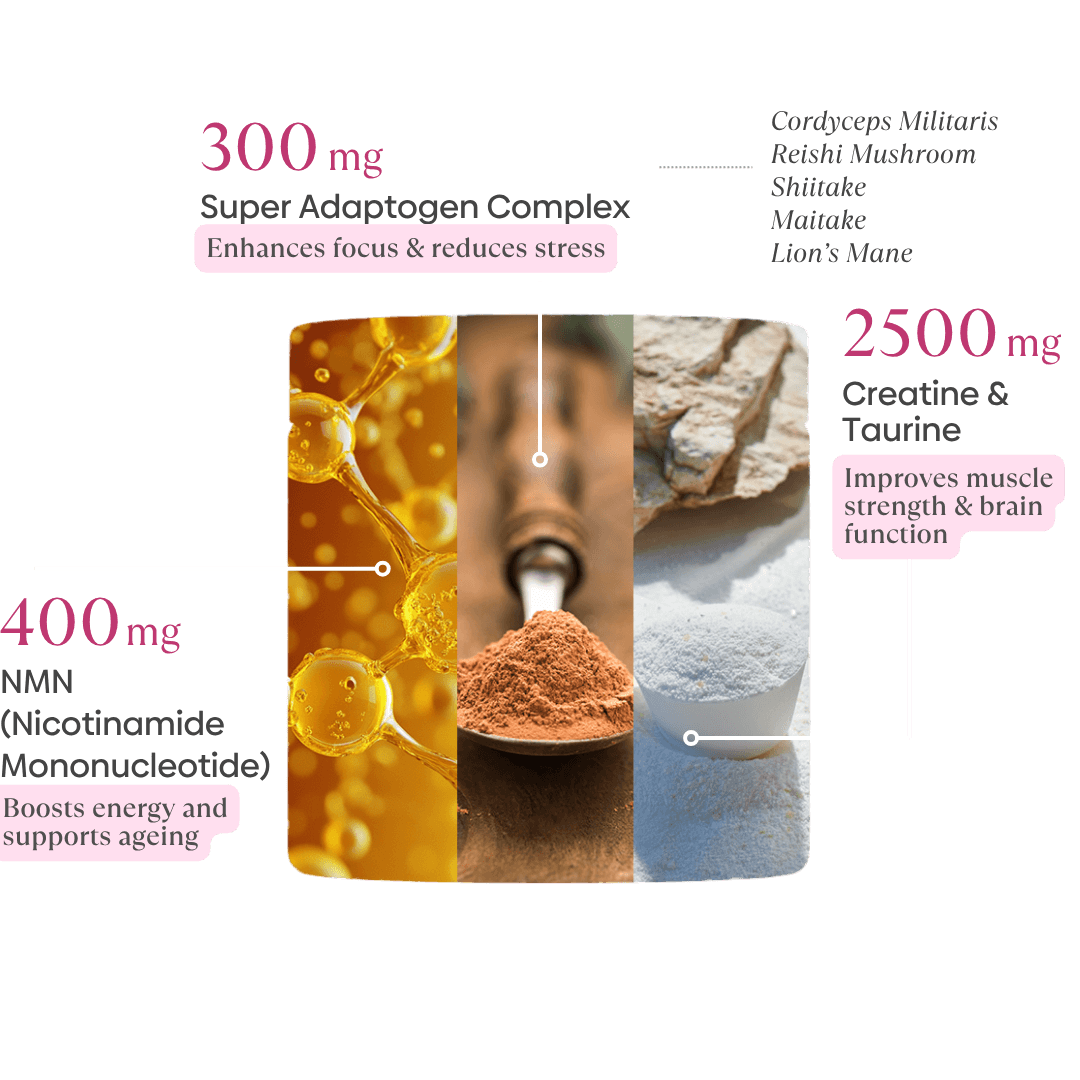 Cellular energy,