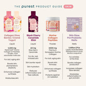 Skin Glow Pre+Probiotic Melts