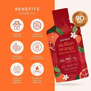 All-Day Burn Bundle